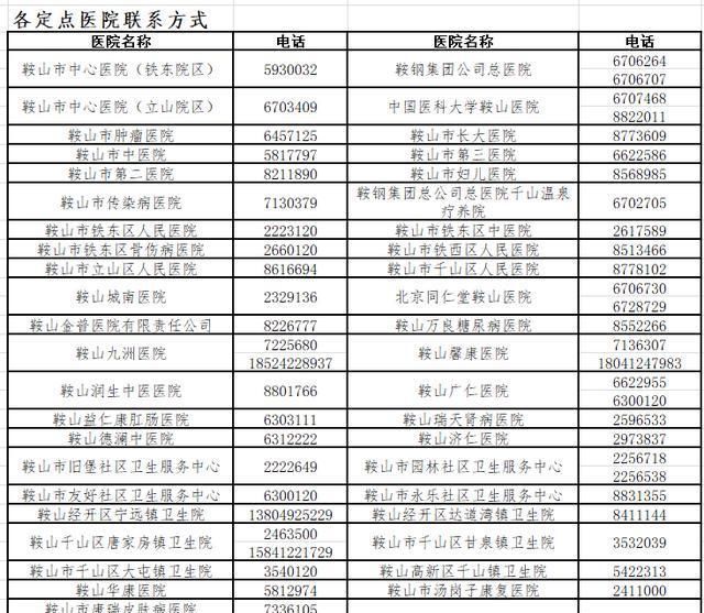 门诊|下半年门诊慢性病认定开始 查询结果更方便