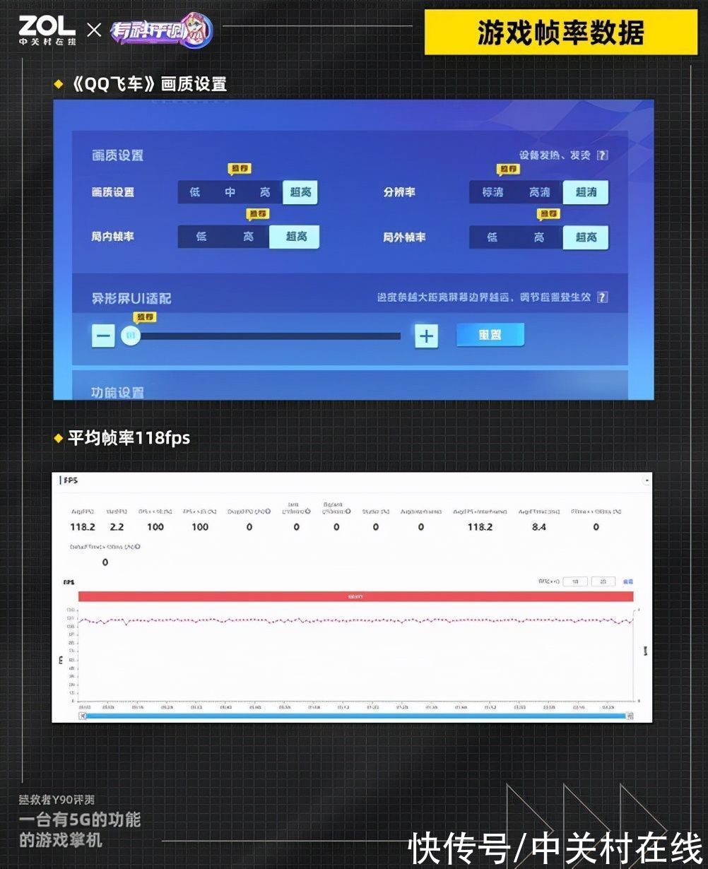 游戏|拯救者Y90电竞手机评测：一台有5G的功能的游戏掌机