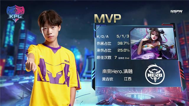 尘夏|秋季赛快讯：尘夏钟无艳大风车扫平对手，南京Hero击败上海EDG.M