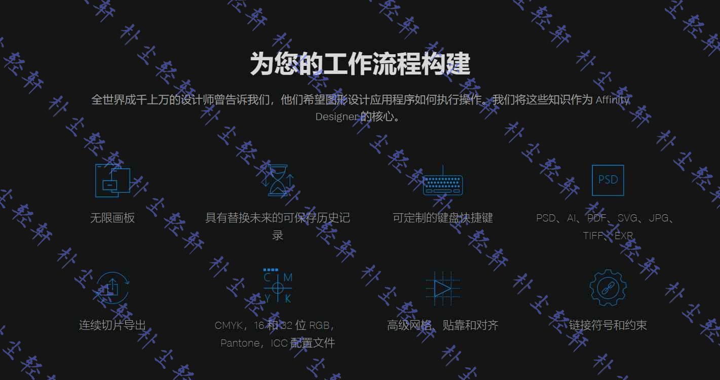 Serif Affinity Designer for Win v1.10.5.1342 正式版&简体中文注册版