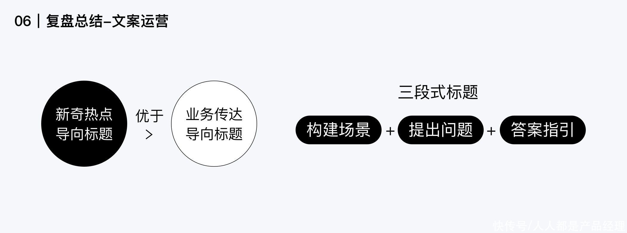 案例|做H5没头绪？这有一份完整的H5案例思路