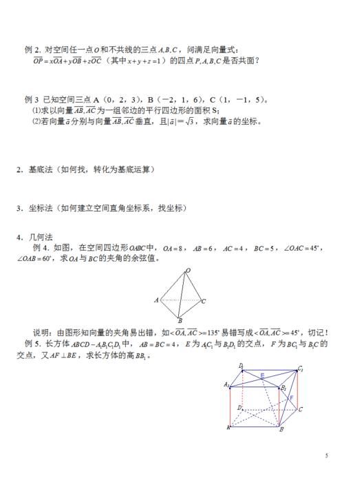 高中数学——空间向量与立体几何知识点汇总，附例题详解，可打印