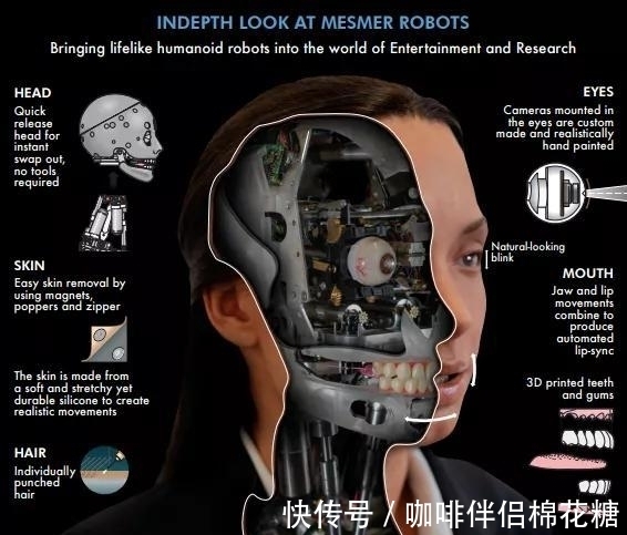 机器人Ameca挣脱「灵魂」枷锁觉醒？邪魅一笑瞬间令人恐怖