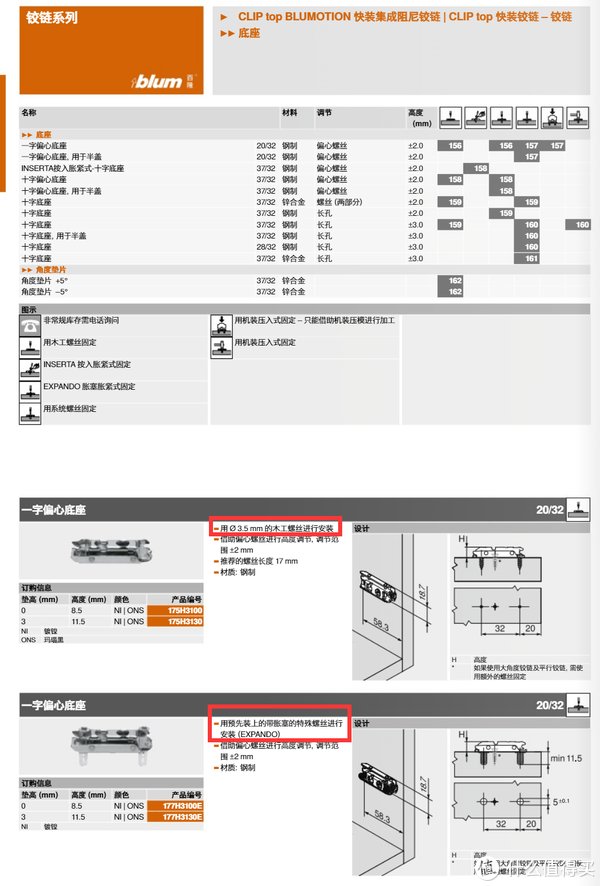 宜家|家装妙妙屋 篇十三：盘点家装必备的四件神仙辅材~~