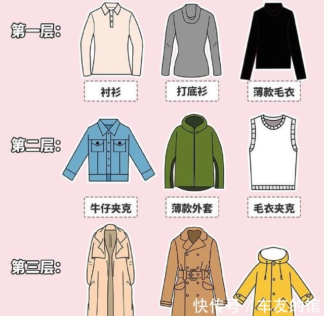 休闲装 衣品高的人,凭什么随便穿都美3个时尚“穿搭公式”,就你不知!