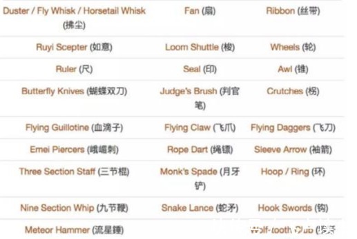 小说|我国网文凭什么在国外爆火?国外网友:中国小说实在太好看了!