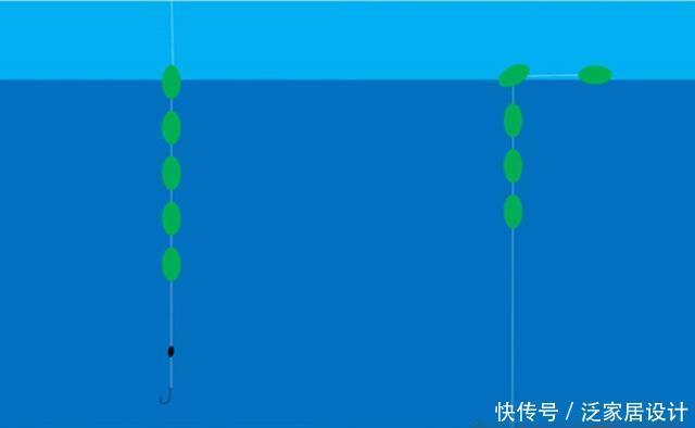 七星漂钓组灵敏度高,如何调漂能让灵敏度更高?可以试试这种方法