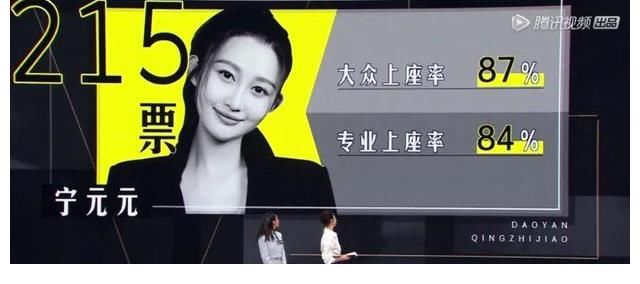 誰能指教《導(dǎo)演請指教》？