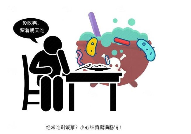 肠胃|夏季养生如何避雷?劝解:起码10个误区不要做了,否则更耗身体!