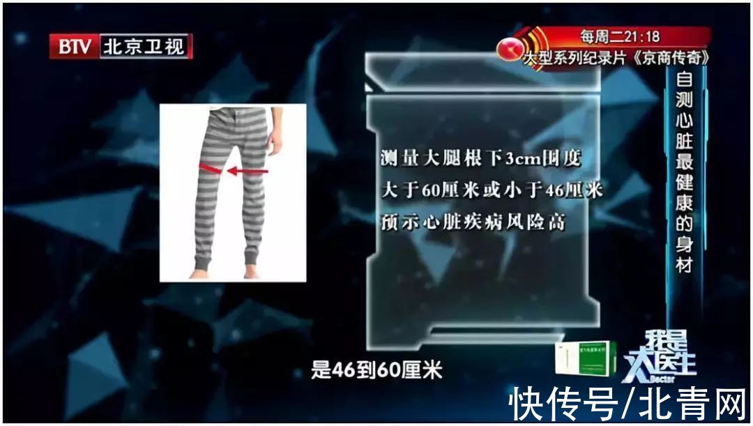 甲亢|各种疾病的早期信号，都在这里了！知道了省钱又救命，赶紧学起来