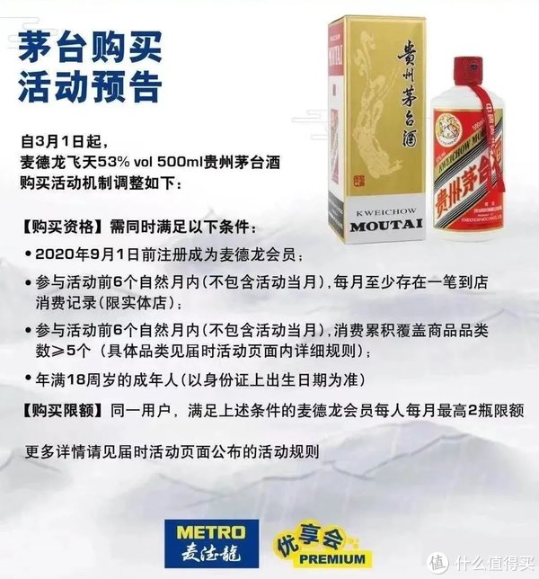 苏宁易购|名酒汇 篇二：3月茅台规则新变，全网11平台抢购合集【精品、生肖虎加场+价格走势+必备辅助准备】