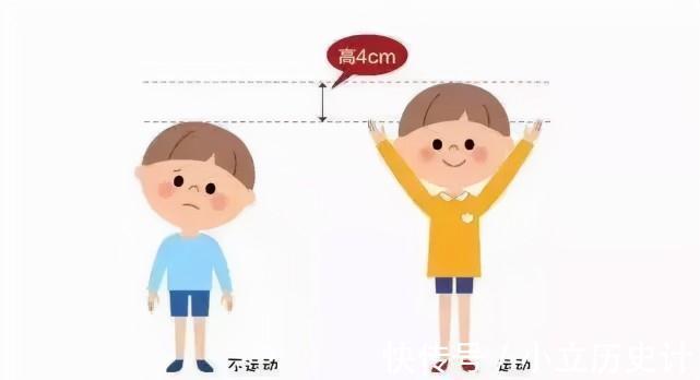 儿童长高食谱|孩子“冬天长得慢”是真的吗?冬天要想让孩子长高,有4大秘诀