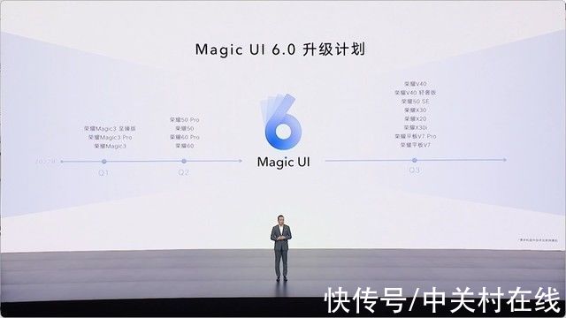 m荣耀Magic V发布会汇总：性能最强的折叠屏手机，售价9999元