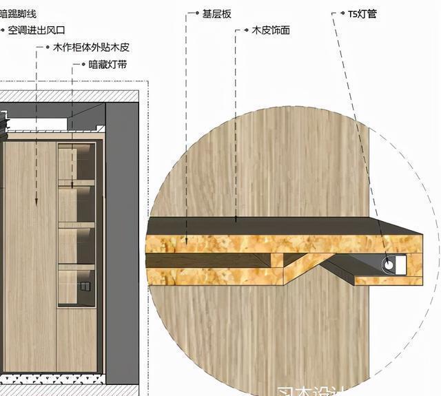 墙面|86年老破小,居然化身治愈系日式小家。网友:这才是改造天花板