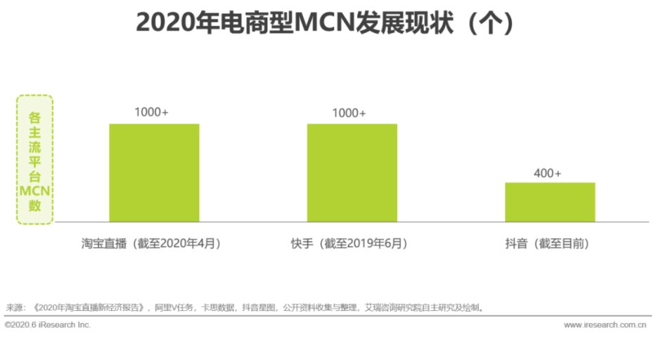 佳琦和薇娅|双十一不是野生主播的春天