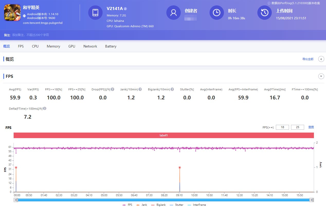 评测|iQOO 8 Pro上手评测，名副其实的实力派性能猛兽