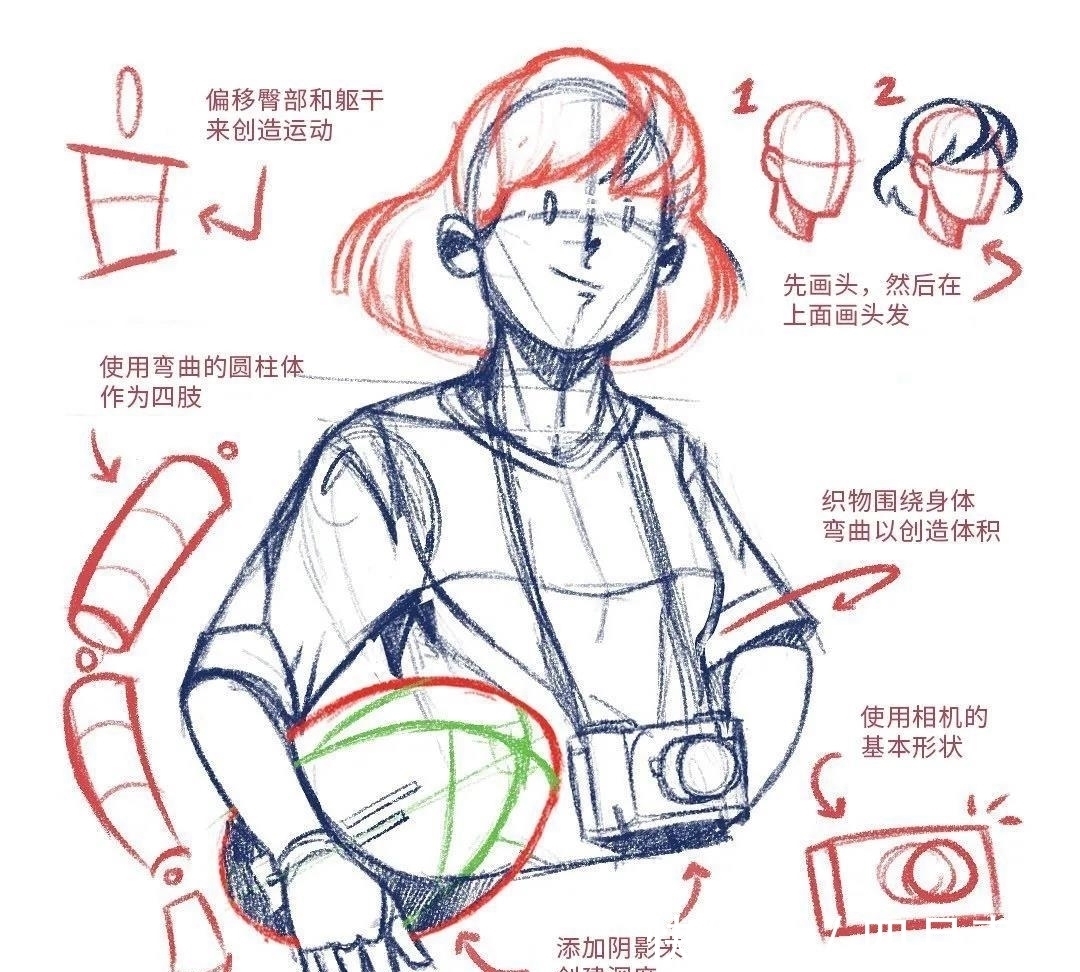 thomas$「绘画干货」一组线稿步骤图分享!原来大佬都是这样画的……