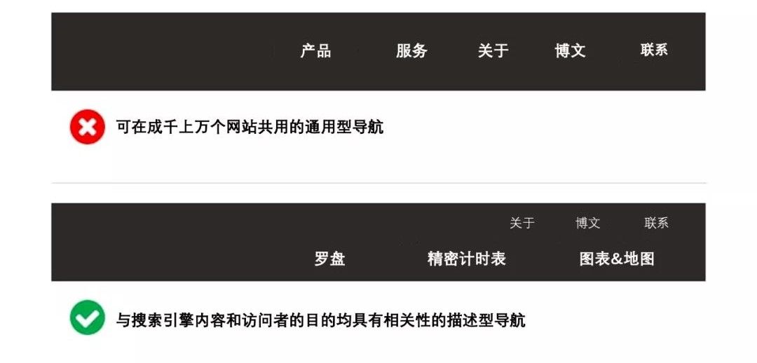 警示|网站导航：7个最佳实践、设计技巧和警示