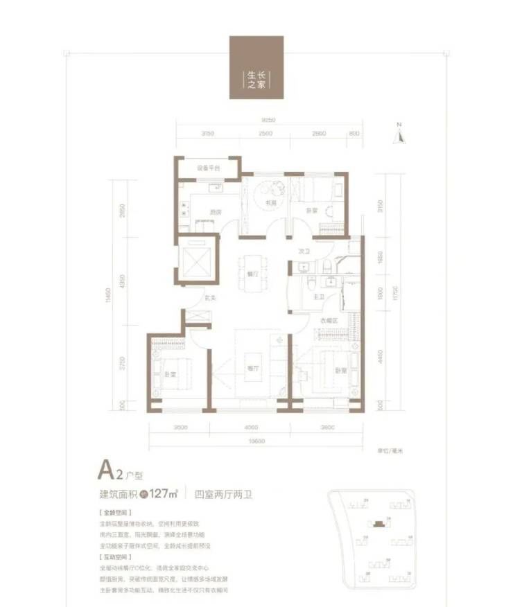 主城|小户型补货!3个新盘将入市!主城区80㎡两居再添新选择