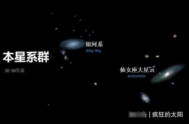 仙女星系吞噬了一个星系，还在不断靠近银河系，我们要怎么办？