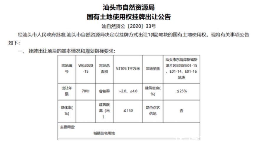 到期|又一千亿房企“撑不住了”？一天暴跌40%、市值十去其九