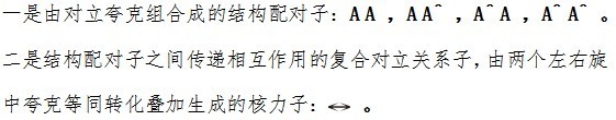 对称性 大一统揭秘篇:中子、质子究竟由什么构成?还有两个版本?答案颠覆你的认知!