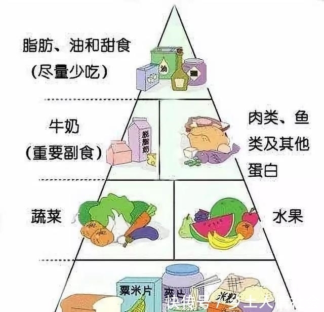 糖尿病吃鸡蛋能降血糖吗?除了吃降糖药,还有什么降糖方法?