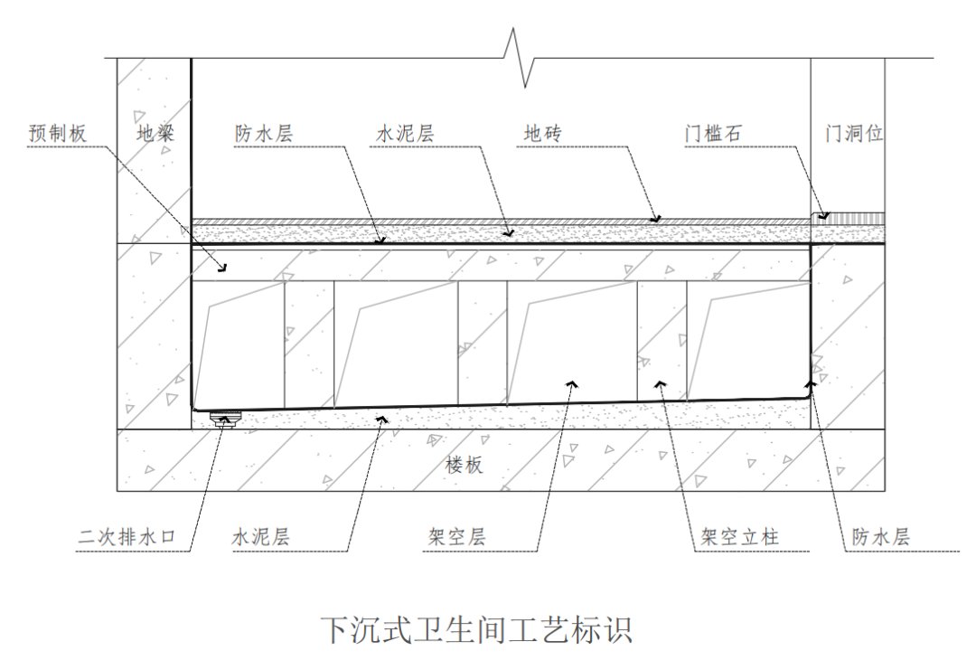 报价|装修找人报价，可以约几家公司同时来量房吗？