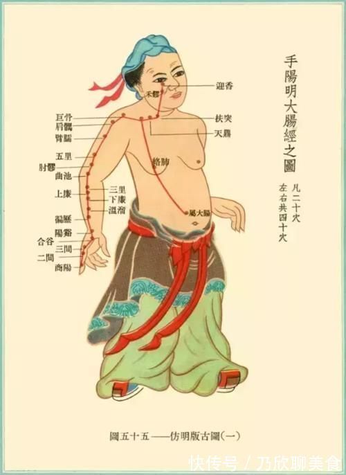 心包经|世上本无病,只是瘀和堵!有这么一句话“百病源于经络堵”