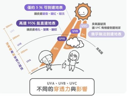 不骗你,比起“砸钱”变白,这3点更值得黄黑皮女人坚持