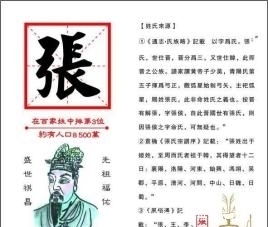 华夏民族18000个姓氏,必有你的姓氏。深入探究姓氏的始祖(上)