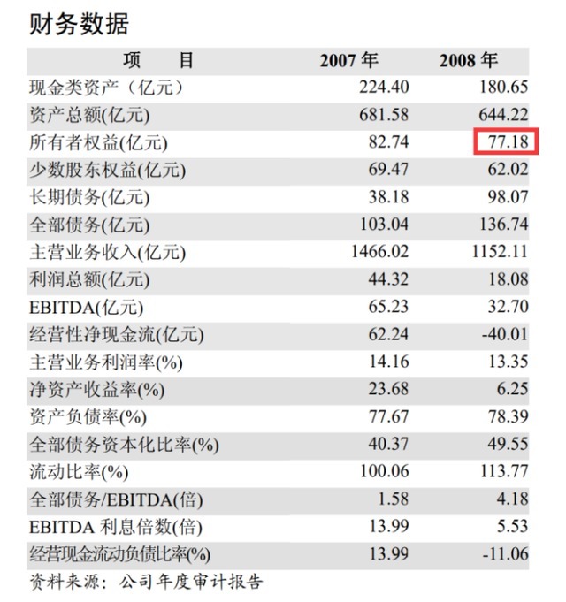 柳传志|联想陷入“塔西佗陷阱”