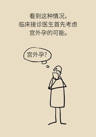 诱因|这种腹痛常被误任宫外孕，背后诱因要牢记