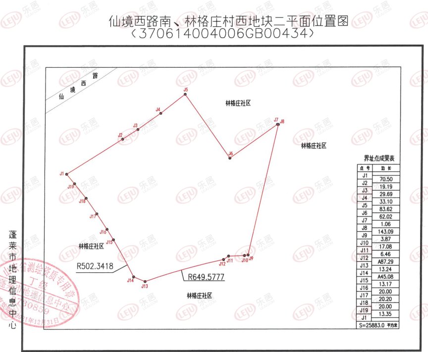 建筑面积|蓬莱区1个亿再卖3地!东部新城建面17万方住宅零售用地遗憾流拍