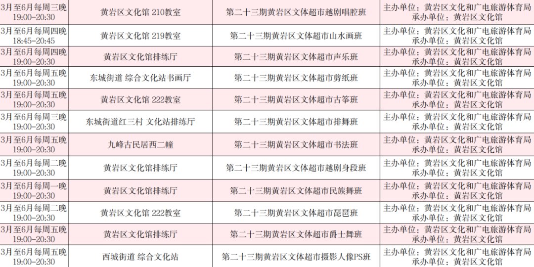 3月到了，分享一波春日文化活动~