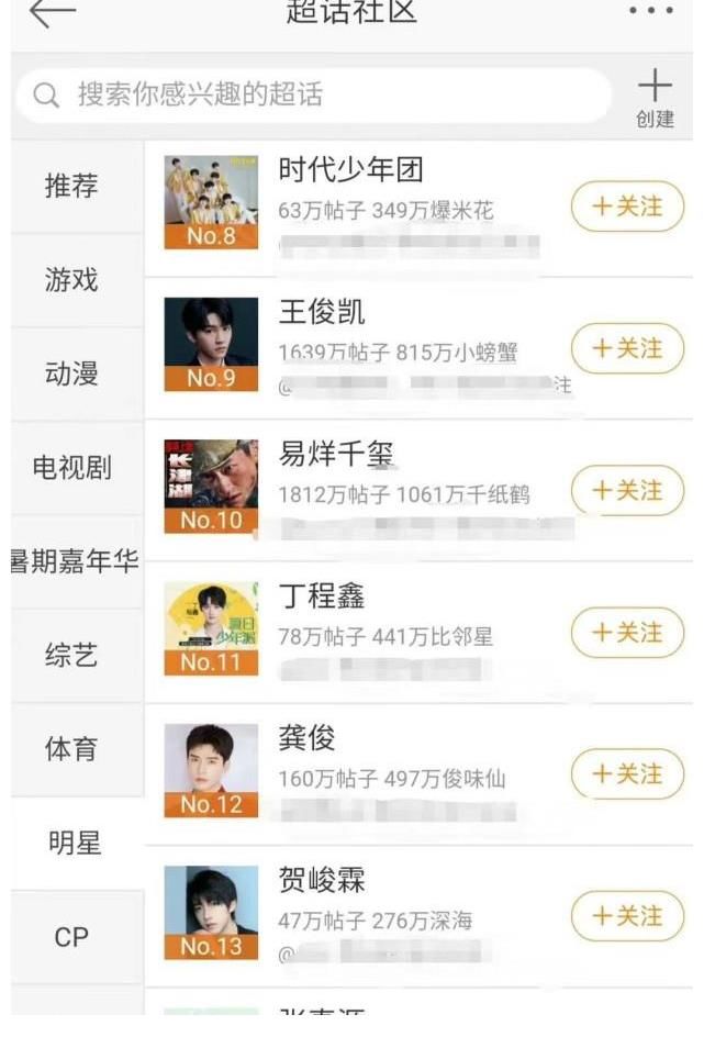 快乐家族|时代少年团全员顶流?“超话活跃度”比肩肖战、王一博、蔡徐坤?