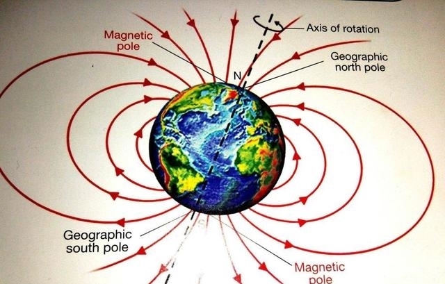 固体地核？液态地心？地球磁场究竟源自何处？