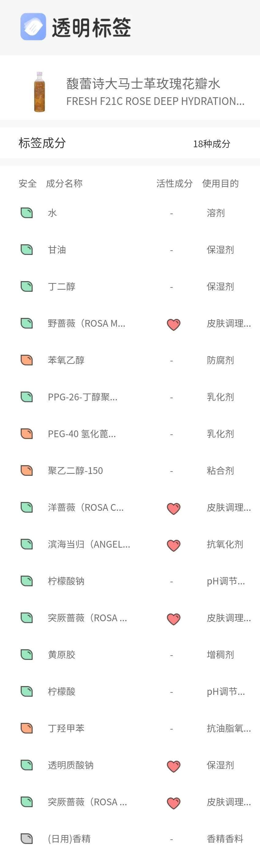 护肤品|护肤品界的“秀儿们”,出圈秘诀都在这了