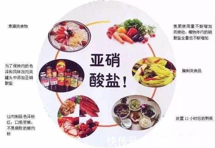 亚硝胺|用蔬菜汁冲泡奶粉引起婴儿中毒,提醒:预防亚硝酸盐食物中毒,做好4件事