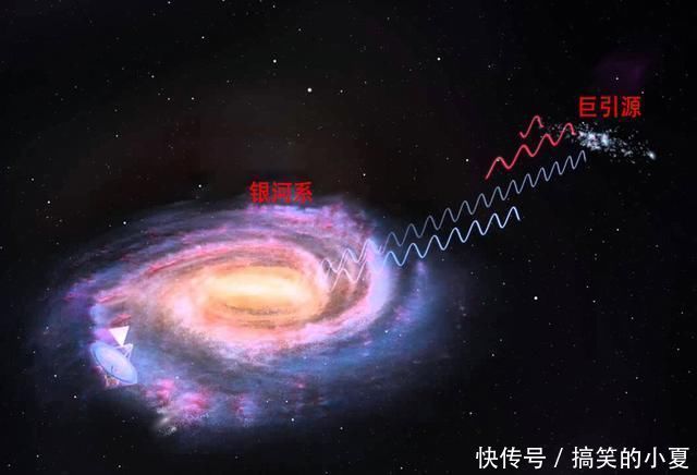 地球 地球在宇宙中的真实运动轨迹是怎样的?复杂程度超乎想象!