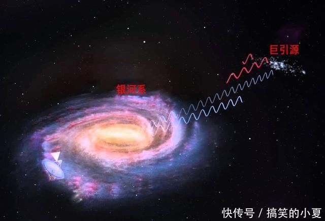 地球 地球在宇宙中的真实运动轨迹是怎样的？复杂程度超乎想象！