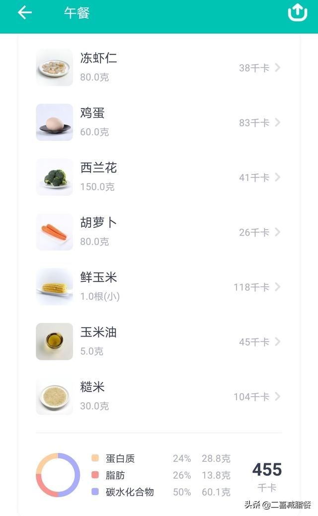 炒饭|450大卡的减脂午餐,用了7种食材,简单一锅炒,太适合上班族了