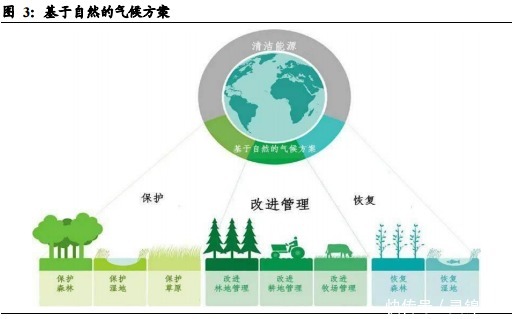 97国际惠生清洁能源申请FLNG船靠泊装卸系统专利实现报警等级逐步升级、应对措施逐步加严的技术效果