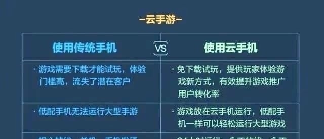 手机|取代ios，华为发布新旗舰永不掉线，永不关机，永不发烫，无需充电