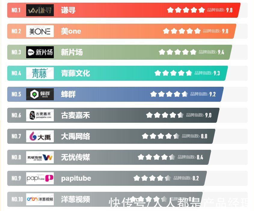 信息流广告|个人信息保护法实施后，互联网广告的未来在哪里？