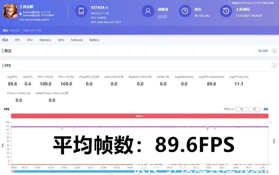 ufs3.1闪存|曾经以自拍为主打的vivo S系列，这次更全能了？