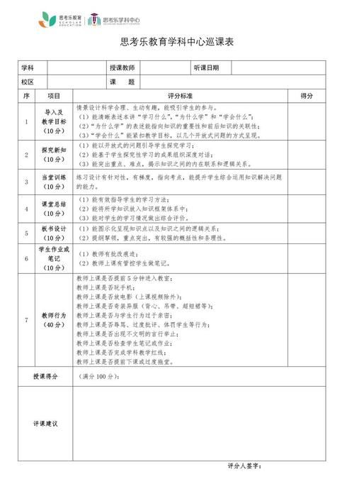 督导|教学督导进课堂，思考乐全面保障教学质量