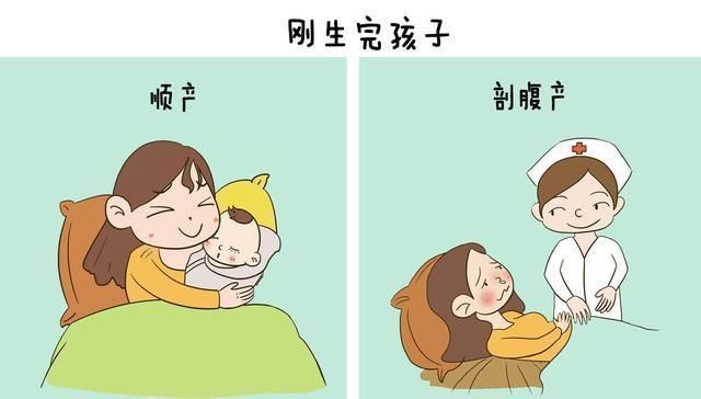 心酸|顺产妈妈和剖腹产妈妈有什么区别五张图一目了然,太心酸