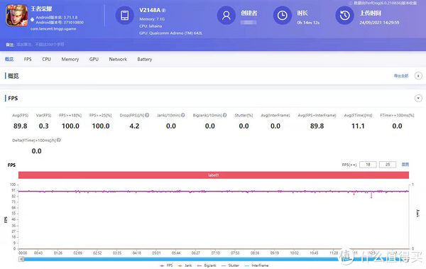 上手|iQOO Z5上手实测：续航游戏体验出色，戳中用户需求重点