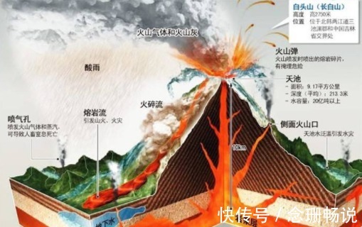 今年字节跳动的年中全员会上梁汝波都说了什么？